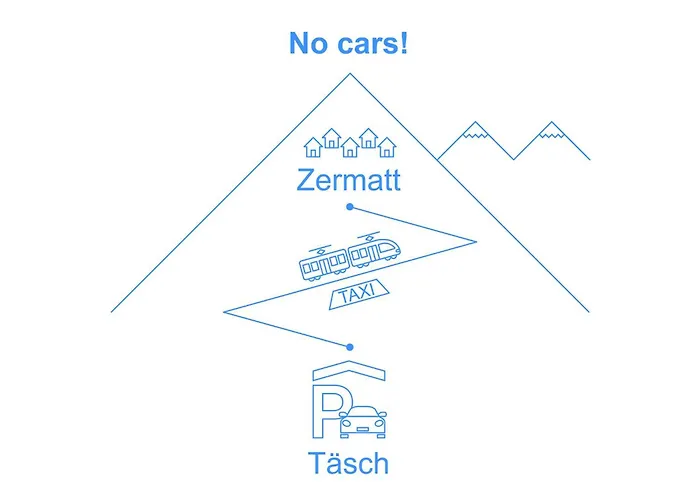 Apartamento Pia-2 By Interhome Zermatt