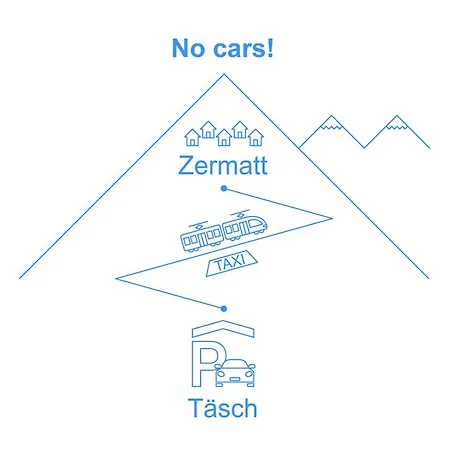 Apartmán Pia-2 By Interhome Zermatt